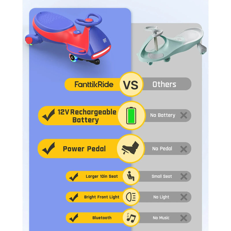 6V Classic Electric Wiggle Car with Pedal and Rechargeable Battery Magic Cars 7