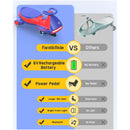 6V Classic Electric Wiggle Car with Pedal and Rechargeable Battery Magic Cars 4