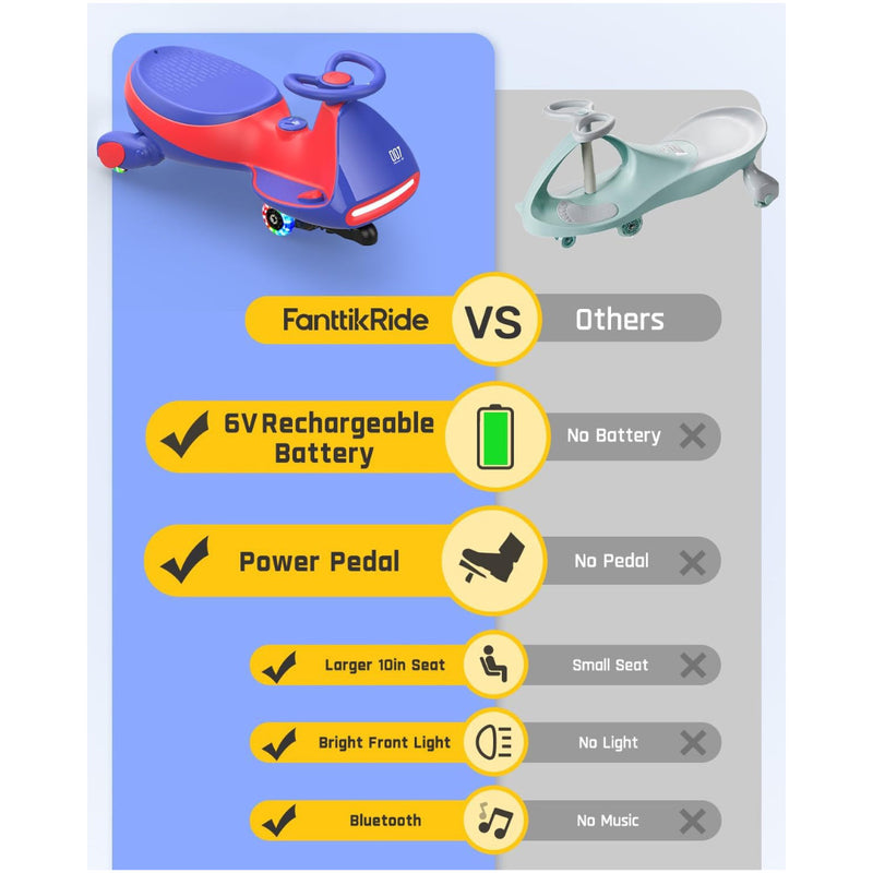 6V Classic Electric Wiggle Car with Pedal and Rechargeable Battery Magic Cars 4