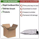 6V Firerock Jeep Wrangler Battery and Wheels Replacement Parts Only Magic Cars 2