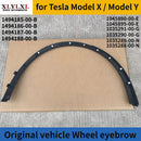 Tesla Model Y Wheel Arch Set – Durable Replacement Parts Magic Cars 1