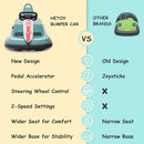 6V Electric Bumper Car for Kids with 360° Spin, Lights, and Music Magic Cars 5