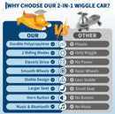 Cartoon Cat 12V Kids Electric Wiggle Ride-On Car – Pedal-Operated Battery Vehicle Magic Cars 1