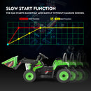 12V Green Electric Ride-On Excavator with Remote Control for Kids Magic Cars 5