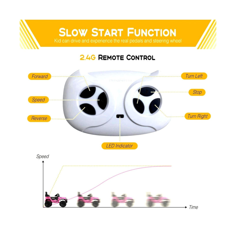 12V Kids Electric Ride-On Truck Car with Remote Control and Suspension System Magic Cars 4