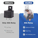 12V Powerful 150dB Single Trumpet Air Train Horn Kit with Compressor Magic Cars 7