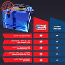 Upgraded 12V 15Ah Replacement Battery for Peg Perego Toys Magic Cars 4