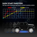 Electric 12V Black Kids Ride-On Truck with Remote Control and MP3 Player Magic Cars 17