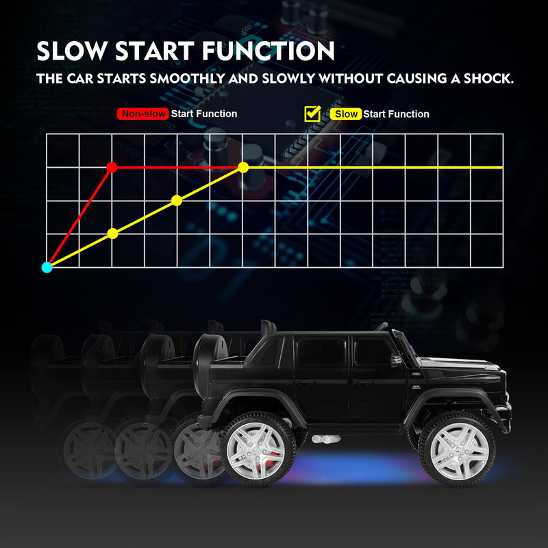 Electric 12V Black Kids Ride-On Truck with Remote Control and MP3 Player Magic Cars 17