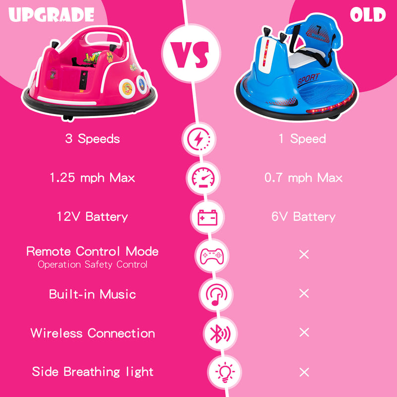 12V Kids Ride-On Bumper Car with Remote Control, Flashing LED Lights and Music, Pink Magic Cars 5