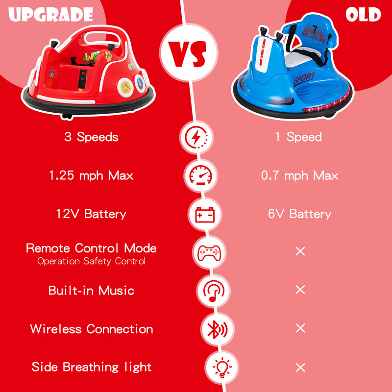12V Kids Ride-On Bumper Car with Remote Control, Flashing LED Lights, and Music - Red Magic Cars 5