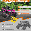 24V Electric Off-road UTV for Kids - 2 Seater Ride-On Car with 2/4WD Magic Cars 7