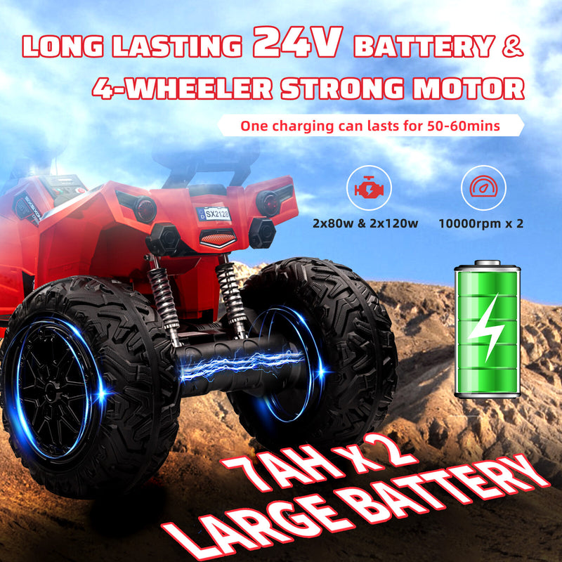 Kids 24V 4WD Electric Ride-On ATV Car with 4x80W Powerful Motors Magic Cars 13