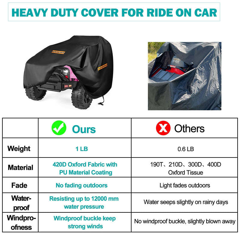 Large Waterproof 420D Cover for Kids Ride-On Truck Toys Magic Cars 4