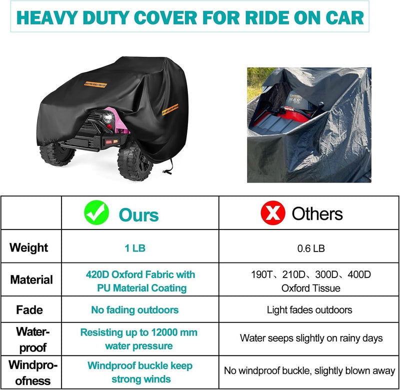 Large Waterproof Black Cover for Kids Ride-On Truck Toys Magic Cars 4