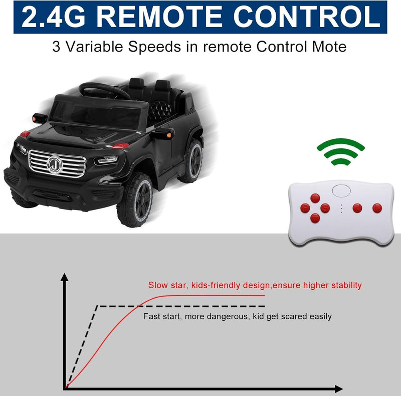 Kids Electric Remote Control Truck with 3 Speeds, Safety Seat Belt, and MP3 Music Player Magic Cars 5