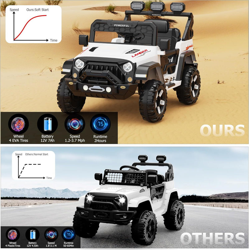 12V Battery-Powered Kids Electric Car with 2.4G Remote Control Magic Cars 24