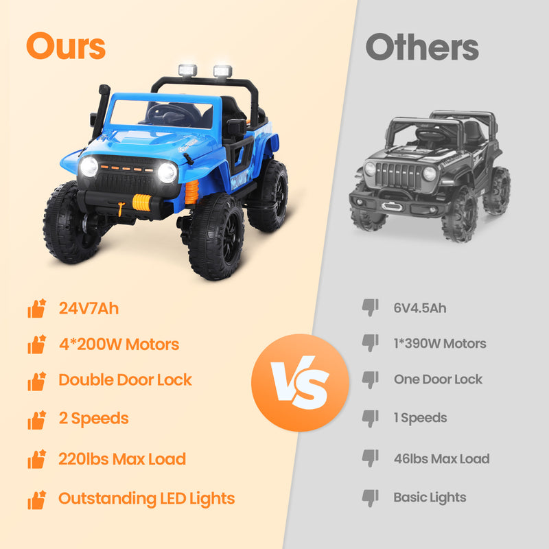 24V Kids Electric Off-Road Jeep Ride-On Car with Remote Control for Ages 3+ Magic Cars 6