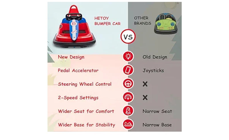 6V Electric Ride-On Bumper Car for Toddlers with 2 Speeds and Lights Magic Cars 2