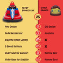 6V Electric Ride-On Bumper Car for Toddlers with 2 Speeds and Lights Magic Cars 3