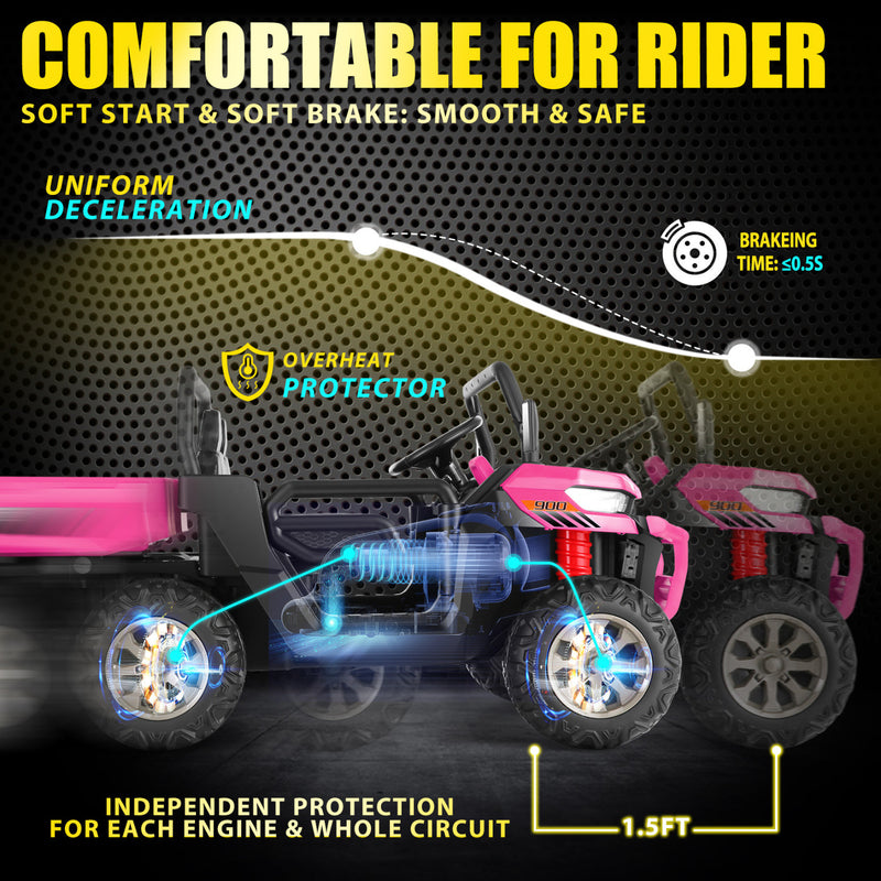 24V Electric 2-Seater Kids Ride-On Dump Truck with Remote Control and 4WD Magic Cars 4