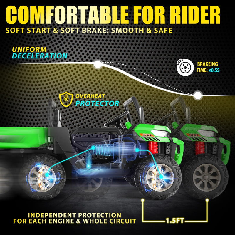 24V Electric 2-Seater Kids Ride-On Dump Truck with Remote Control and 4WD Magic Cars 18