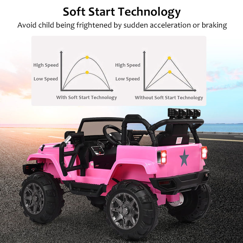 Kids Ride-On Truck Car with Remote Control, Music, and LED Lights – Pink Magic Cars 4