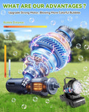 Rechargeable Bubble Maker - Battery-Powered Fun for Kids Magic Cars 1