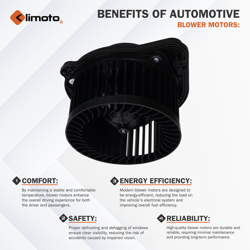 Blower Motor Compatible with Audi A4 and A4 Allroad 2013-2016 Magic Cars 4