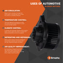 Blower Motor Compatible with BMW 2003-2009 Z4 Magic Cars 3