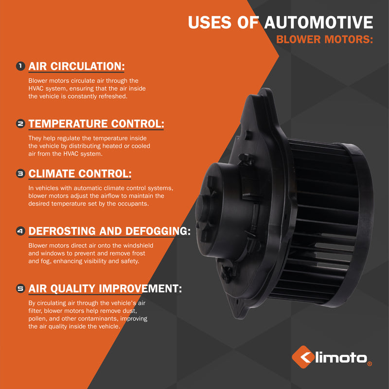 Replacement Blower Motor Compatible with 2011–2017 Mitsubishi Lancer Magic Cars 3