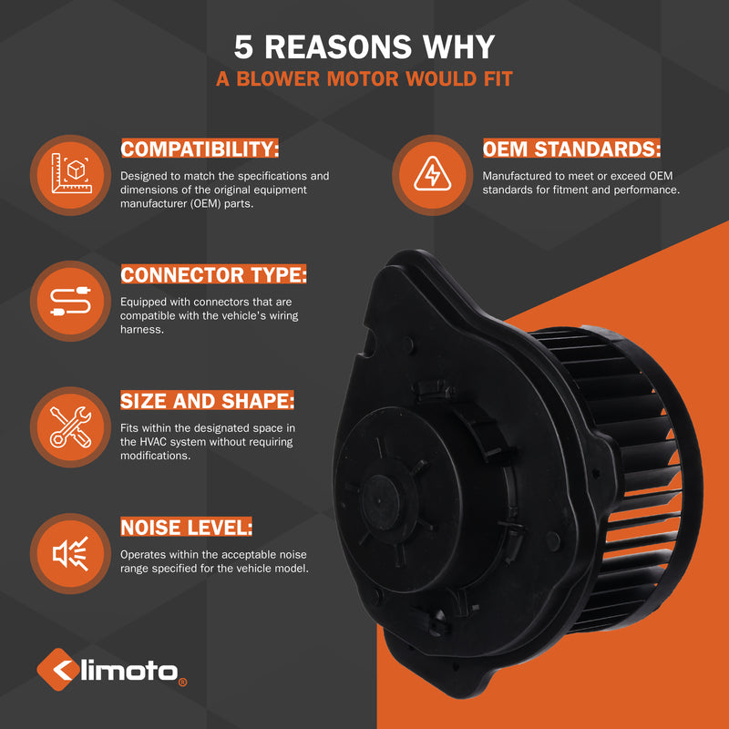 Blower Motor Compatible with 2009-2017 Suzuki Grand Vitara Magic Cars 2