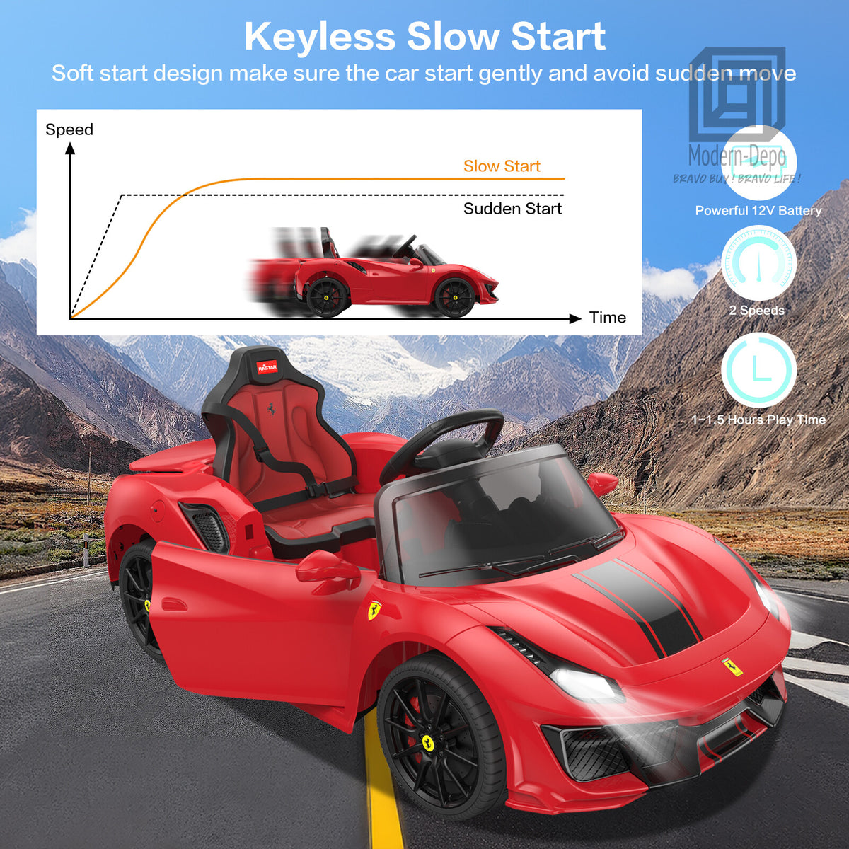 Licensed Ferrari 488 Pista Spider Ride On Car With Speaker, Leather Seat, Brake