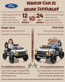 Ford Bronco Raptor 24V 2-Seater Electric Ride-On Toy for Kids Magic Cars 8