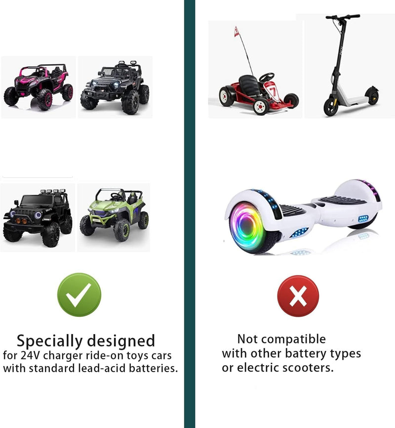 Lightweight 24V Ride-On Toy Charger with Overcurrent Protection and Indicator Magic Cars 7
