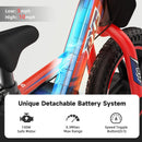 Lightweight Electric Dirt Bike for Kids with 170/340W Motor and Adjustable Speed Magic Cars 2
