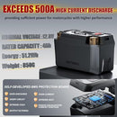 12V 4Ah 500A LiFePO4 Lithium Motorcycle and Powersports Battery for ATV Magic Cars 2