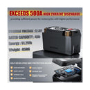 12V 4Ah 500A LiFePO4 Lithium Motorcycle and Powersports Battery for ATV Magic Cars 4