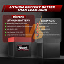 12V 12Ah Lithium LiFePO4 Replacement Battery for Ride-On Power Wheels Toy, 2-Pack Magic Cars 1