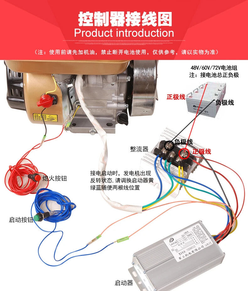 Manual Range Extender Generator for 48V-72V Electric and Gasoline Tricycles Charging Magic Cars 7