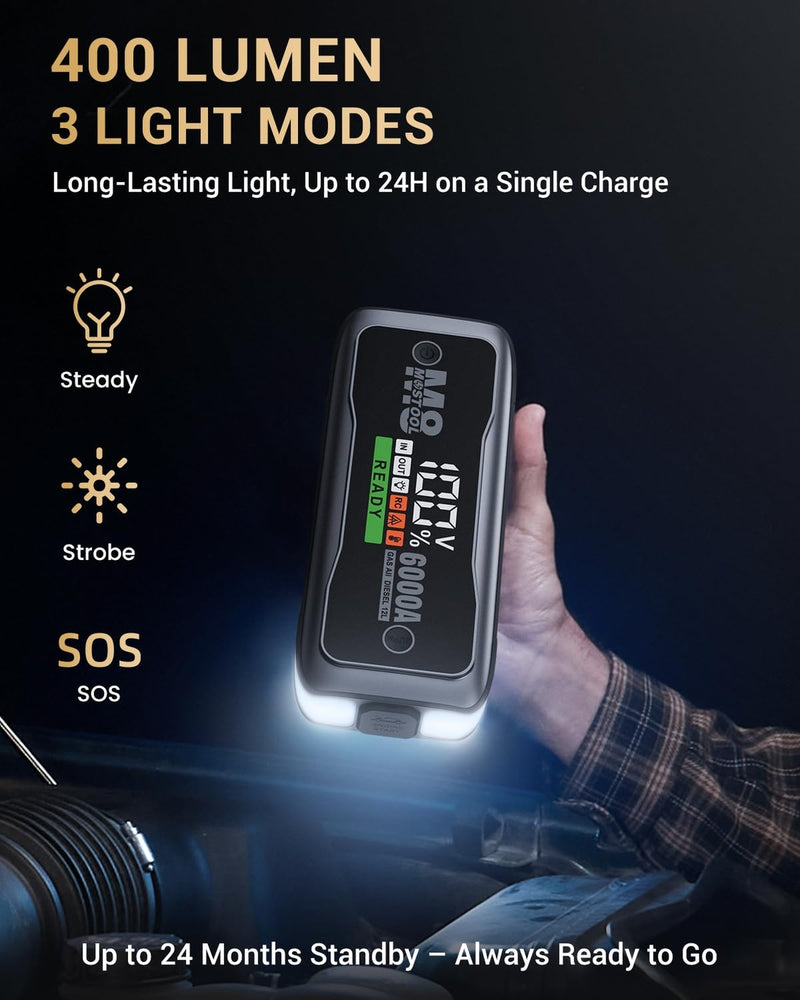 6000A Portable 12V Car Battery Jump Starter Auto Jumper Starter Magic Cars 6