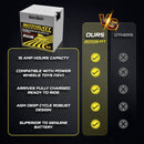 12-Volt 15Ah AGM Replacement Battery for Powerwheels Ride-On Toys Magic Cars 6