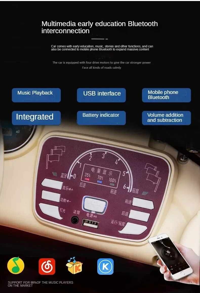 Licensed Rechargeable 6V/12V Battery Ride-On Car with Remote Control for Toddlers Magic Cars 5