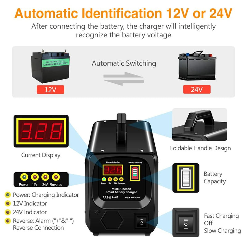 24V/12V Fully Automatic Car Battery Charger for Lead Acid Batteries Magic Cars 1