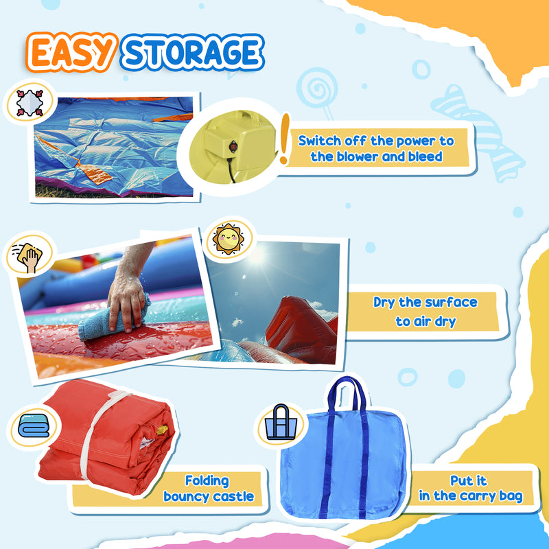 Kids 4-in-1 Inflatable Water Slide Bounce House and Jumping Castle with Dual Slides Magic Cars 4