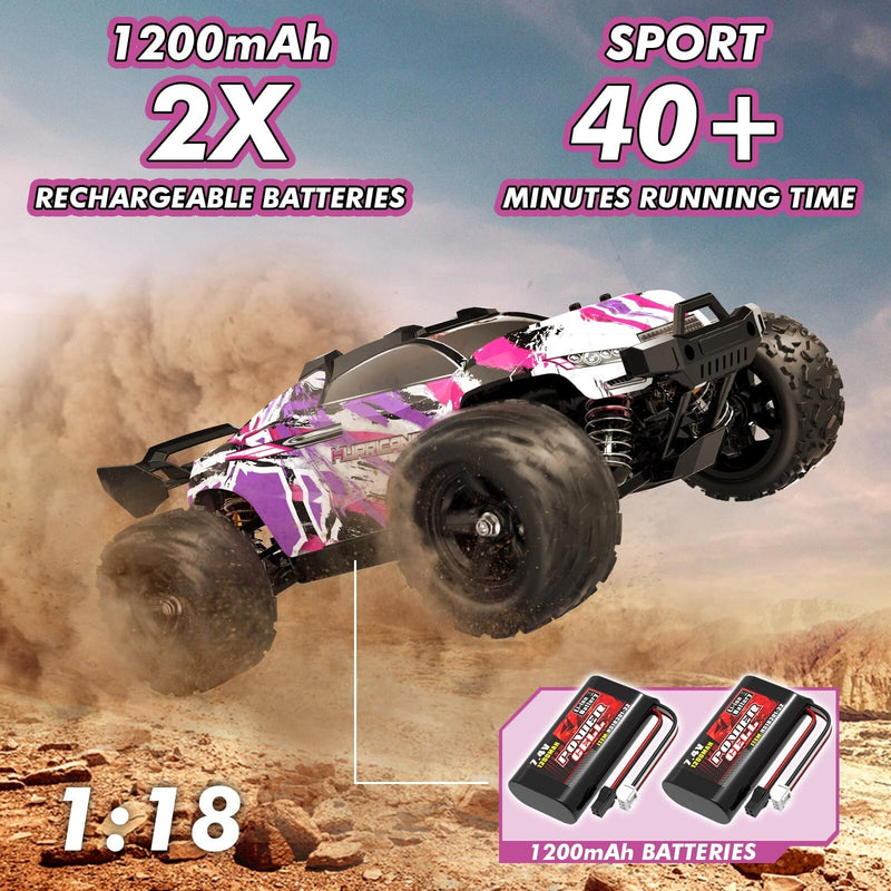 Pink Remote Control 1:18 Scale Fast RC Car for Girls with Speeds Over 40 KM/H Magic Cars 1