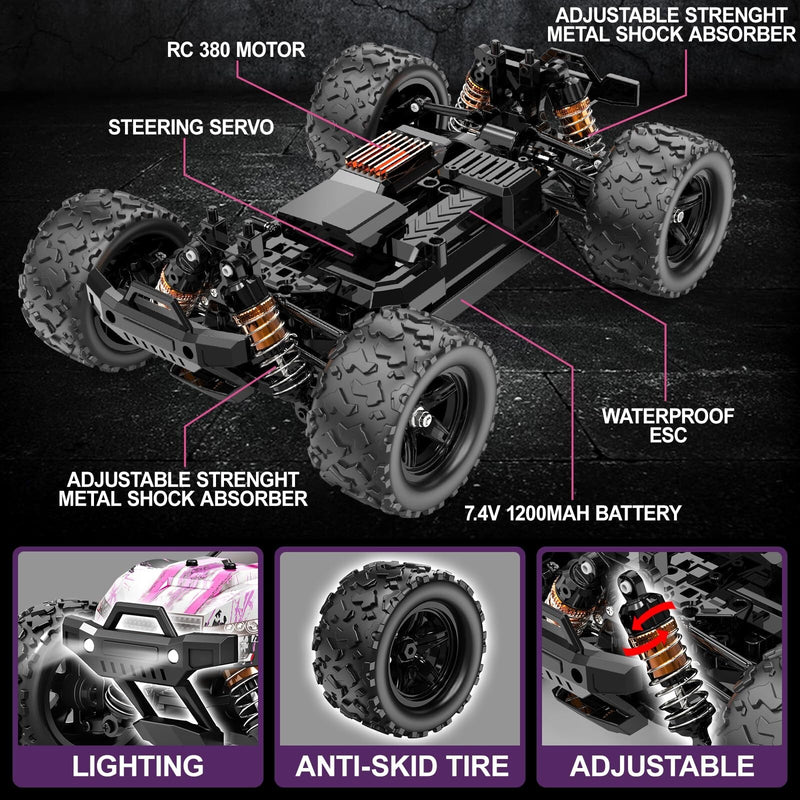 Pink Remote Control 1:18 Scale Fast RC Car for Girls with Speeds Over 40 KM/H Magic Cars 2