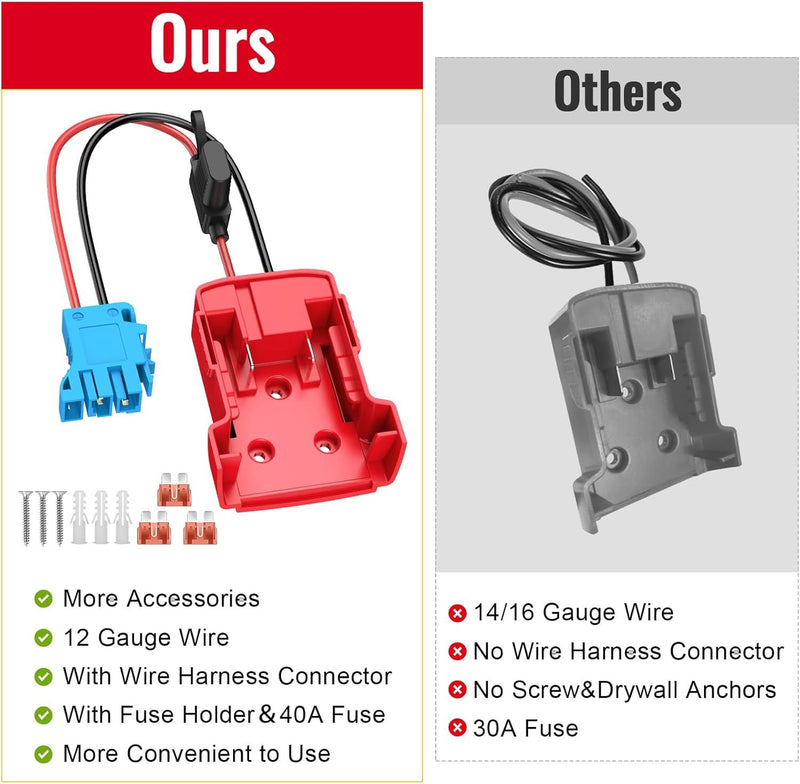 Power Wheel Adapter Compatible with Milwaukee Batteries for Peg Perego Vehicles Magic Cars 3