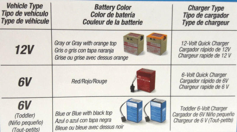 Power Wheels Toddler 6-Volt Blue Rechargeable Battery Charger New in Box Magic Cars 7