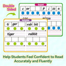 12 Pack Phonemic Awareness Dry Erase Cards for Phonics Fun Magic Cars 1